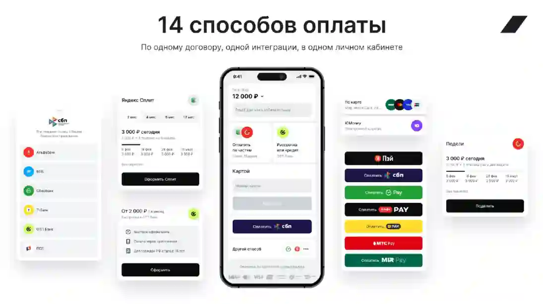 14 способов платежей сервиса &amp;quot;Робокасса&amp;quot;