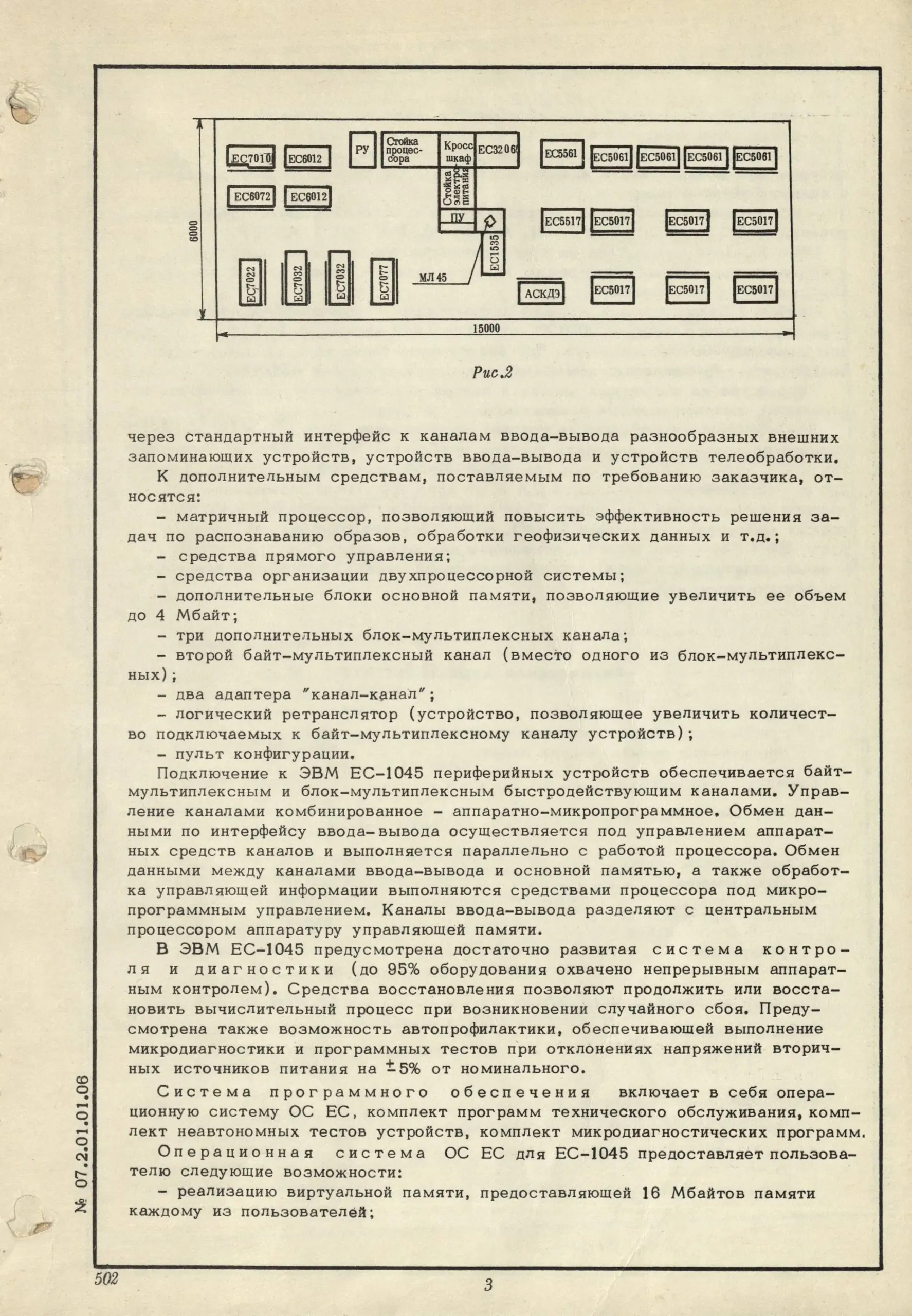 Паспорт машины вычислительной электронной ЕС-1045 3